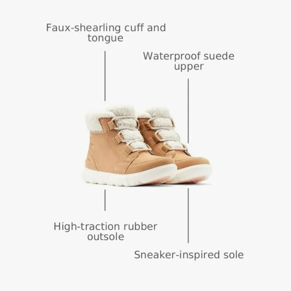 Sorel Explorer II Carnival Cozy WP Waterproof Canoe Sea Salt Boots Womens Size 8 - Picture 5 of 13